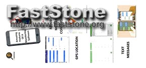 Pros and Cons of Spyzie